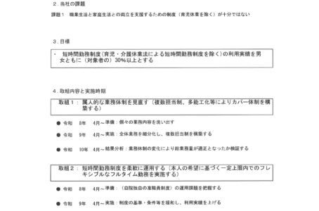 女性活躍推進法に基づく一般事業主行動計画を作成しました